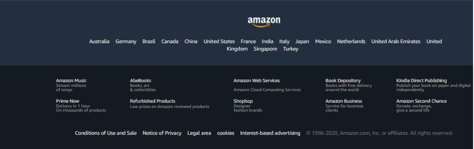 Example: the footer area of amazon.com