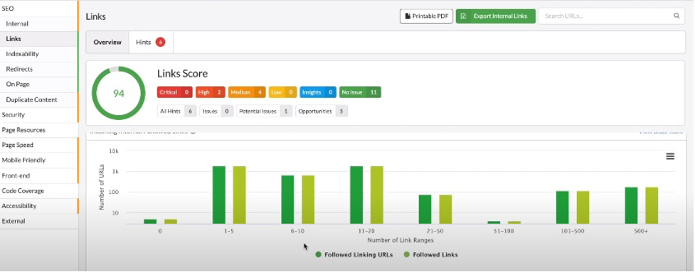 Internal linking scor of Sitebulb site audit report