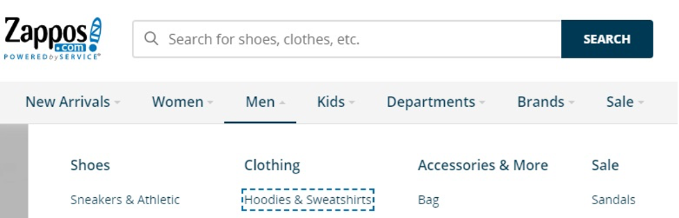 Example: Screenshot of zappos.com website top navigation