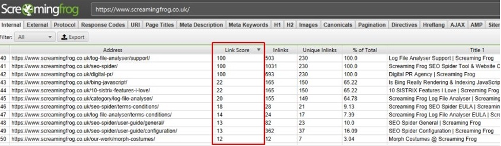 Link Score overview on Screamingfrog report