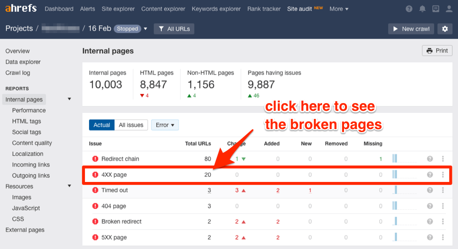 Finding Broken links with the help of Ahrefs