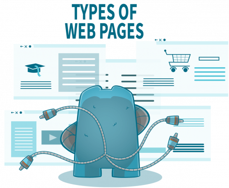 Types of Web Pages for Your eCommerce Website