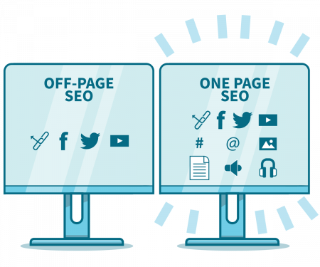 A Comprehensive Guide to On Page SEO: What it is and How To Do Better