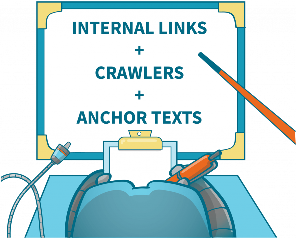 Relevance of internal links in combination with crawlers and anchor texts